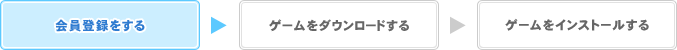 会員登録をする