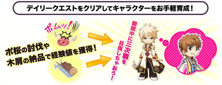 デイリークエストをクリアしてキャラクターをお手軽育成！