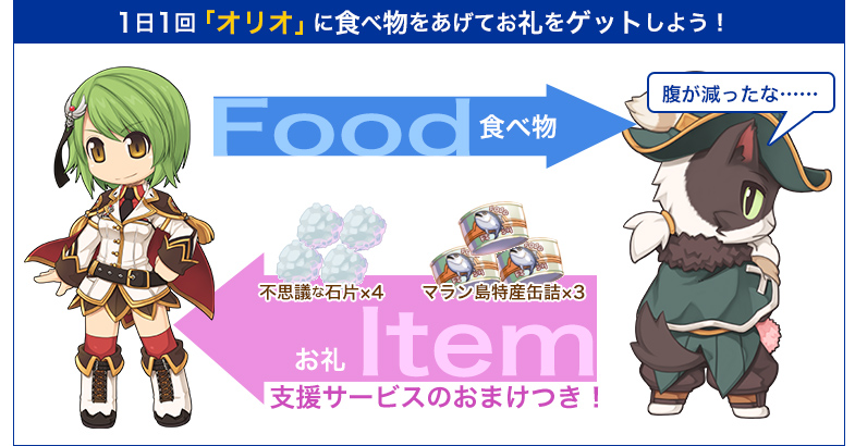 1日1回「オリオ」に食べ物をあげてお礼をゲットしよう！