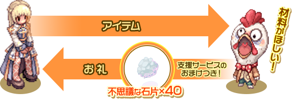 お礼をゲット！