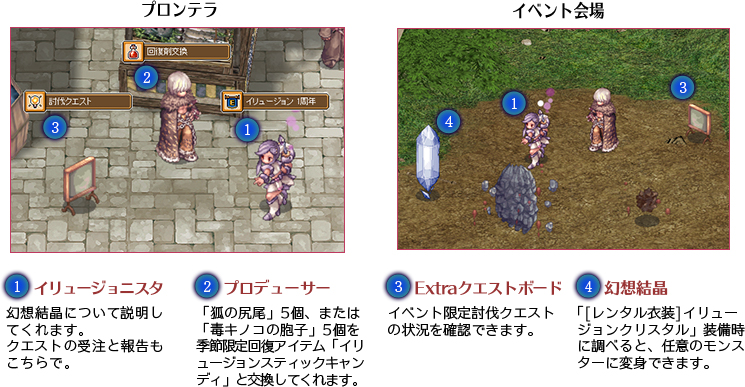 蜃気楼ポイントを使えばランダムで「古いカード帖」の中身やエンチャントに必要なアイテムが手に入る！
