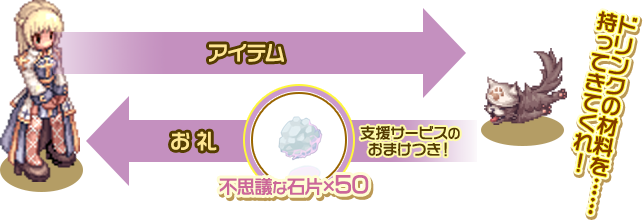 お礼をゲット！