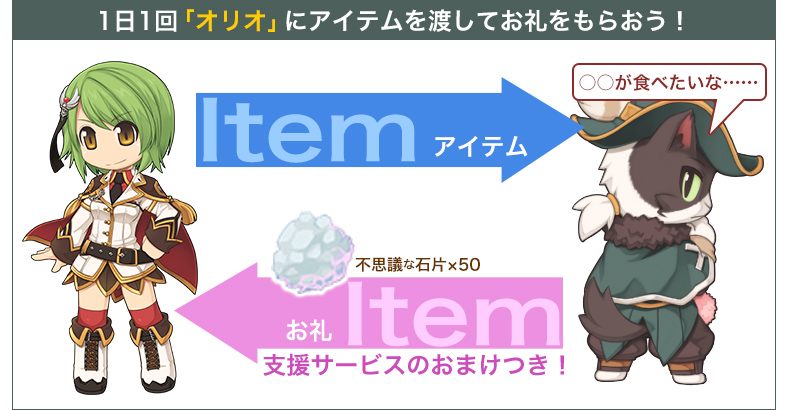 1日1回「オリオ」にアイテムを渡してお礼をもらおう！