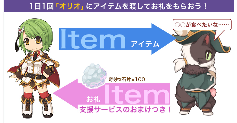 1日1回「オリオ」にアイテムを渡してお礼をもらおう！
