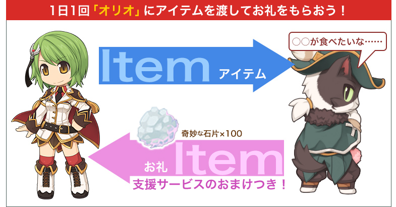 1日1回「オリオ」にアイテムを渡してお礼をもらおう！