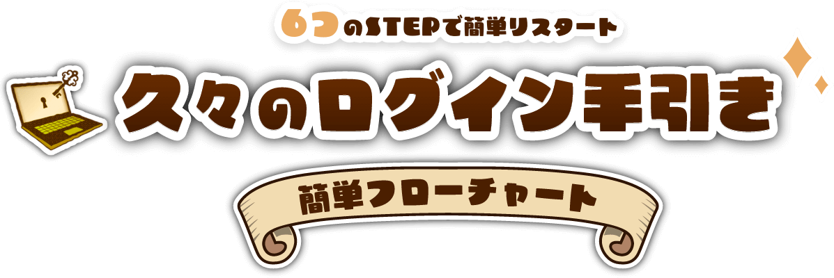 6つのSTEPで簡単リスタート 久々のログイン手引き 簡単フローチャート