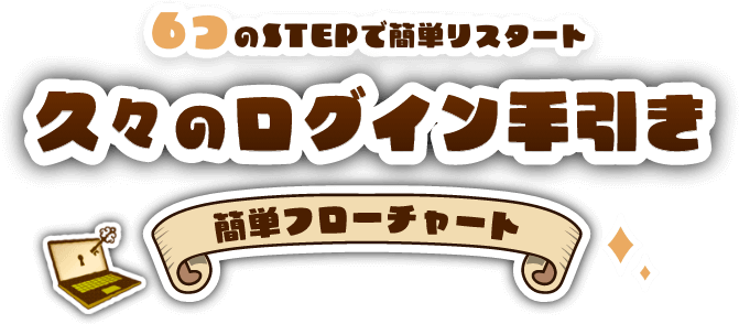 6つのSTEPで簡単リスタート 久々のログイン手引き 簡単フローチャート