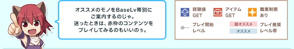 多種多様なコンテンツの中からオススメのモノをBaseLv帯別にご案内。迷ったときは、赤枠のコンテンツをプレイしてみよう！