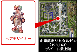 ヘアデザイナー