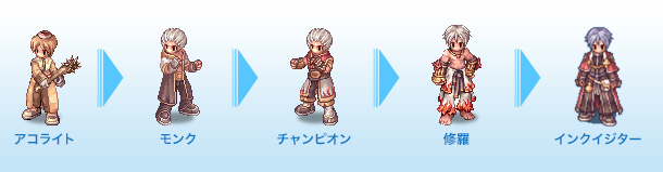 スキルツリー [ アコライト→モンク→チャンピオン→修羅 ]