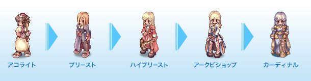 スキルツリー [ アコライト→プリースト→ハイプリースト→アークビショップ→カーディナル ]