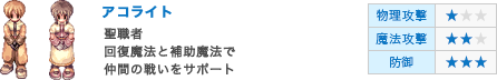 アコライト