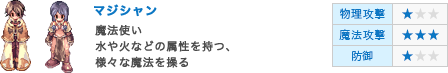 マジシャン