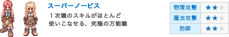 スーパーノービス