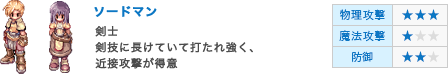 ソードマン