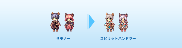 スキルツリー [ サモナー ]