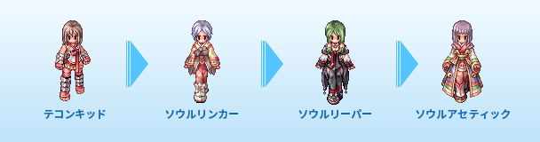 スキルツリー [ テコンキッド→ソウルリンカー→ソウルリーパー→ソウルアセティック ]