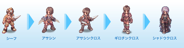 スキルツリー [ シーフ→アサシン→アサシンクロス→ギロチンクロス→シャドウクロス ]