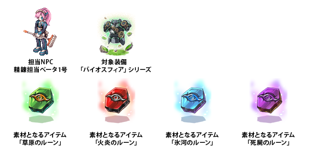 特別な精錬