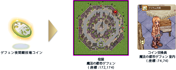 アサド 灰色狼の村(座標 : 167 , 135)