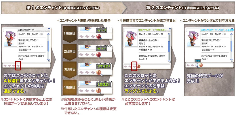 例