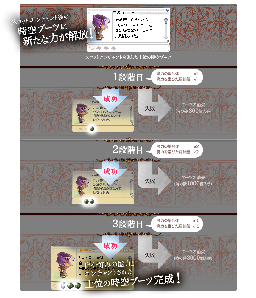 超時空エンチャント