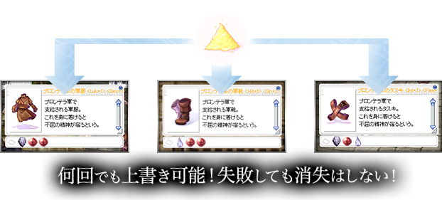 何回でも上書き可能!失敗しても消失はしない!