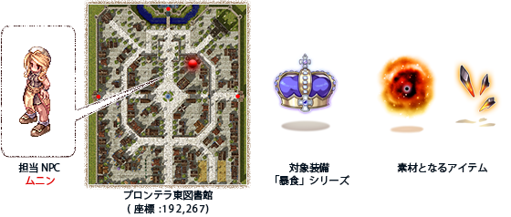 「生命の殿堂エンチャント」の詳細