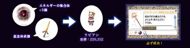 思念体武器エンチャント