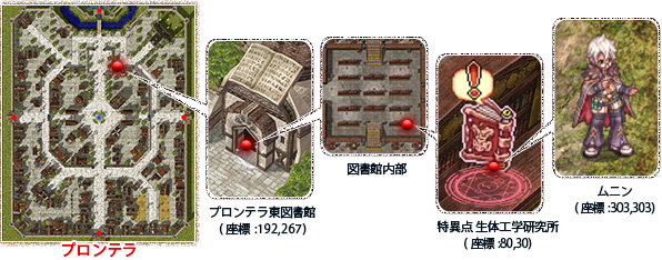 「セプルクルム・ホノリス」シリーズの入手方法