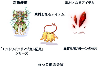 根っこ形の金貨