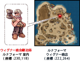 ウィグナー商会鍛冶師