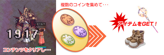コインを集めてアイテムをGET!