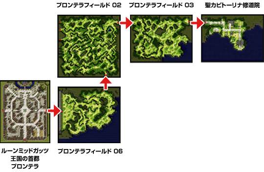 聖カピトーリナ修道院（prt_monk）への行き方