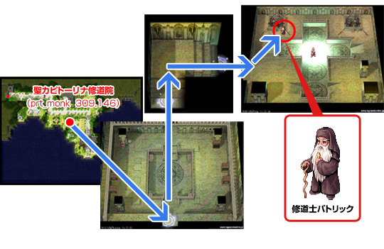 修道士パトリック（monk_test）の居場所