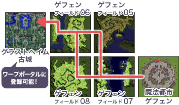 ワープポータルに登録可能!