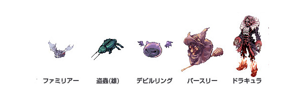 「闇」属性