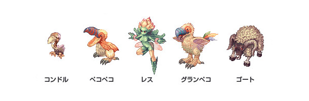 リンクタイプ