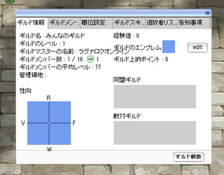 ギルドレベルと必要経験値