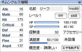 ホムンクルス情報ウィンドウ