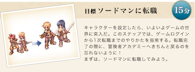 ゲームのキャラクターを設定したら、いよいよゲームの世界に突入だ。このステップでは、ゲームログインから1次転職までのやりかたを指南する。転職完了の際に、冒険者アカデミーへきちんと戻るのを忘れないように！まずは、ソードマンに転職してみよう。