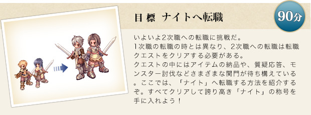 いよいよ2次職への転職に挑戦だ。1次職の転職の時とは異なり、2次職への転職は転職クエストをクリアする必要がある。クエストの中にはアイテムの収集品の納品や、質疑応答、モンスター討伐などさまざまな関門が待ち構えている。ここでは、「ナイト」へ転職する方法を紹介するぞ。すべてクリアして誇り高き「ナイト」の称号を手に入れよう！