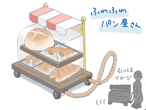 [衣装] ふわふわパン屋さん