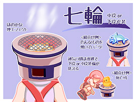 [衣装] 七輪
