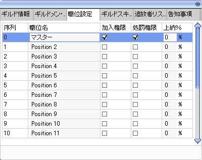 職位設定タブ