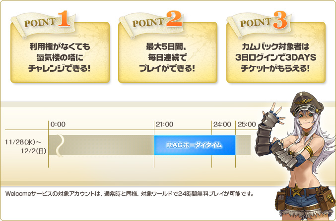 RAGホーダイ 3つのポイント