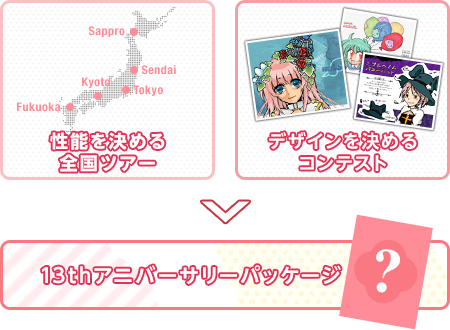 性能を決める全国ツアー・デザインを決めるコンテスト⇒13thアニバーサリーパッケージ