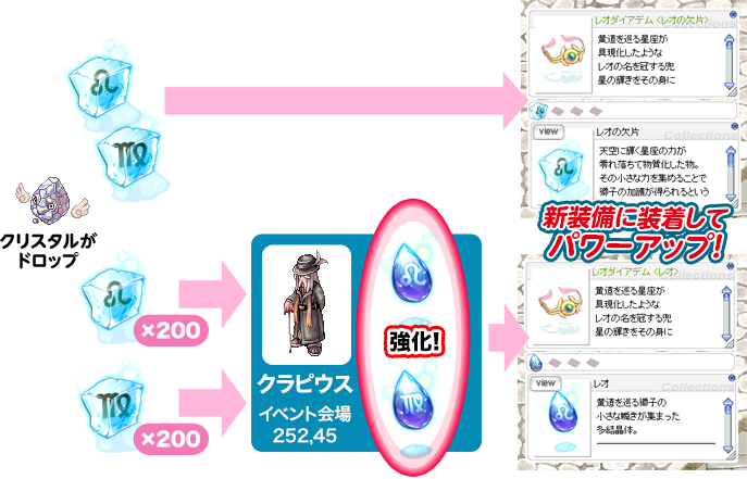 クリスタルがドロップ 新装備に装着してパワーアップ！