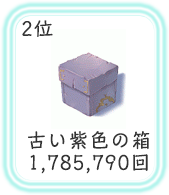 2位：古い紫色の箱、1,785,790回