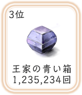 3位：王家の青い箱、1,235,234回